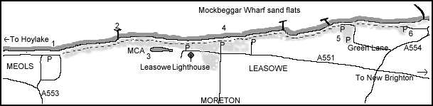 Meols and Leasowe